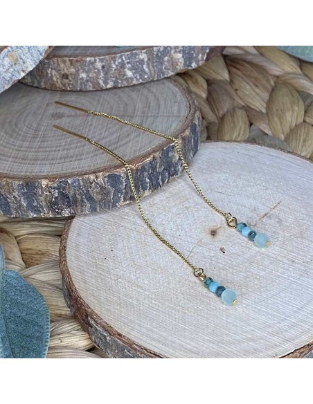 boucles d'oreilles lithothérapie