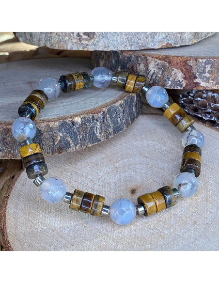 bracelet force du dragon lithothérapie bracelet force du dragon lithothérapie