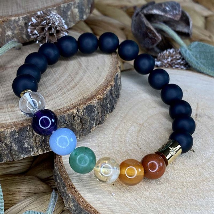 Bracelet bouddha 7 chakras